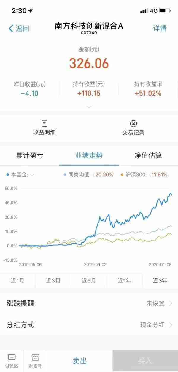 “业余生财”经验分享：零基础理财小白如何靠炒基金稳赚零花钱