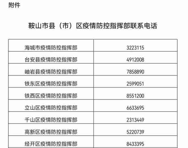 辽宁多市发布最新疫情防控规定