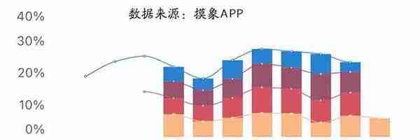 垃圾焚烧龙头投建锂电池材料项目，新能源业务跃升主营指日可待？