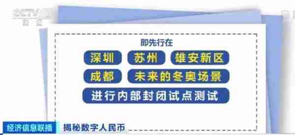 数字人民币，要来了！它是法定货币，手机没信号也能用