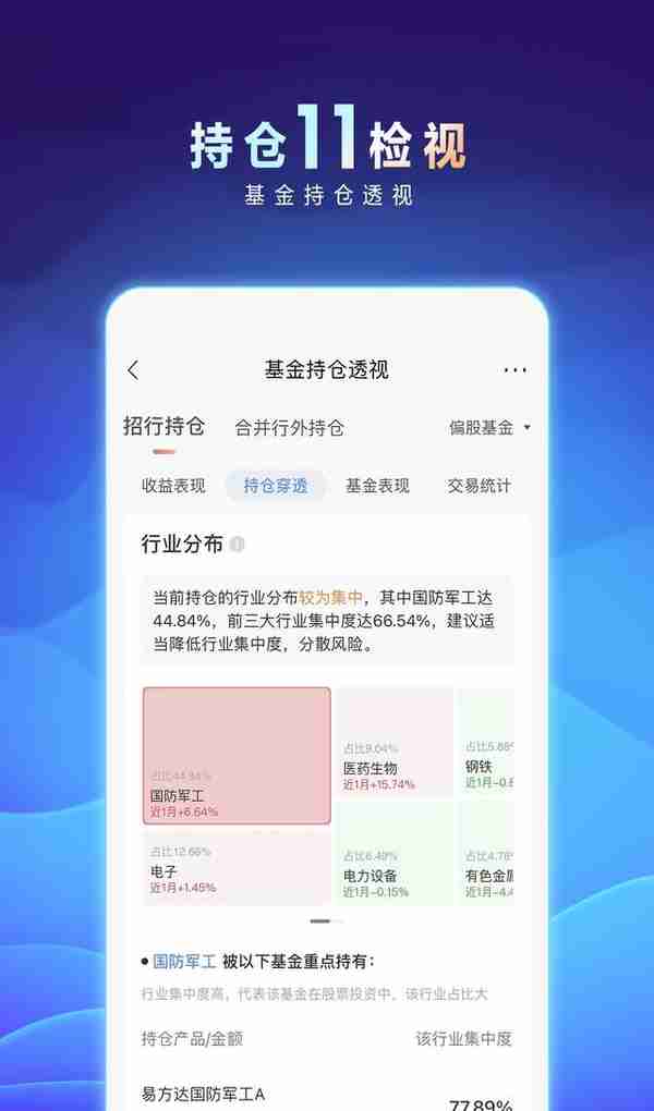 招商银行App11.0：数字化与专业化的双向奔赴