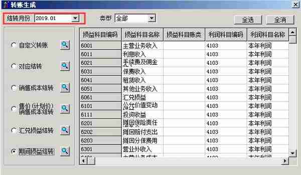 用友T3损益科目有余额怎么办？检查这3个原因就行了！