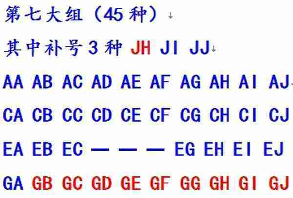 四版荧光币之80版5角中国红