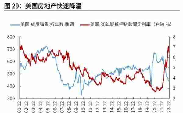 光大宏观：底部已现，黄金步入上行通道