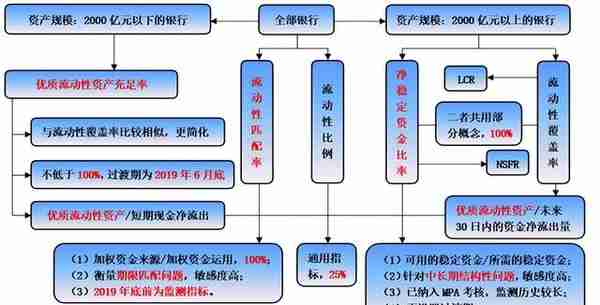 中国金融体系指标大全（2023年版）