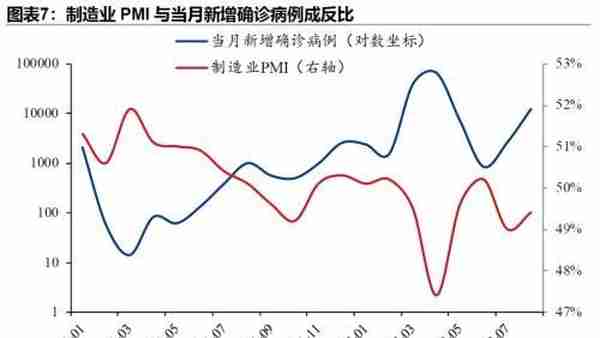 人民币汇率“破7”概率多大？影响几何？