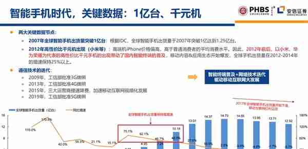 2022年元宇宙全球年度报告（附PDF全文）