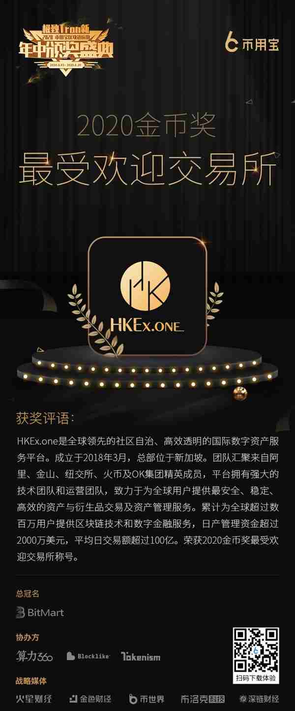 2020金币奖出炉，HKEx.one斩获最受欢迎交易所