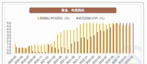 不做普通年轻人，跟着全球央行懂黄金！