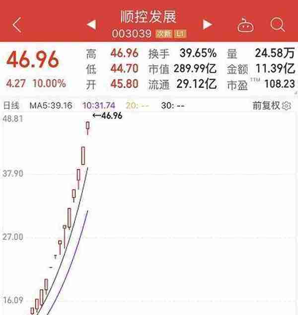 “板王”最新回应来了，“散户大本营”冲杀，股价涨超700%！有害物种入侵蔓延12个省份，概念股闻风涨