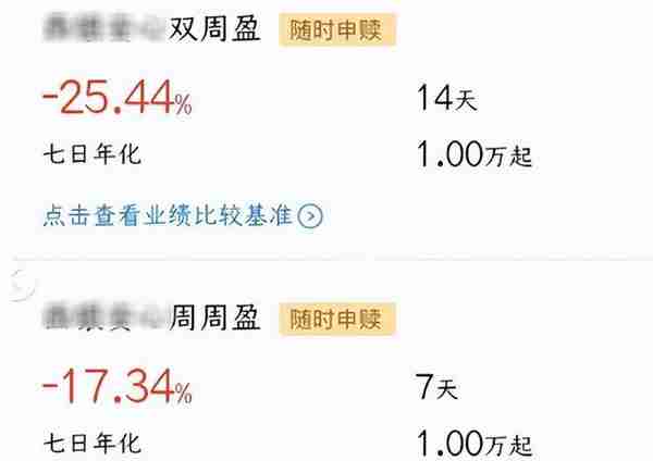 银行理财：今年买银行理财产品，您赚到钱了吗？