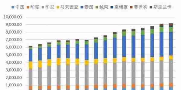 橡胶半年报：在子夜 还是比子夜更黑暗的黎明之前