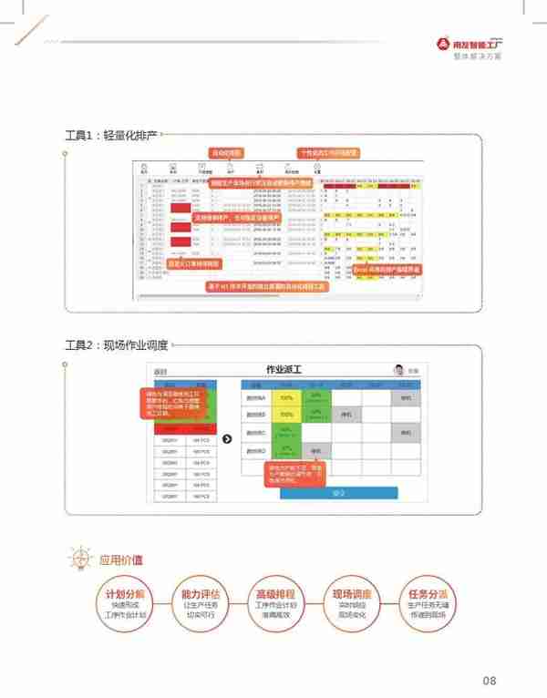 用友智能工厂整体解决方案+——报告下载