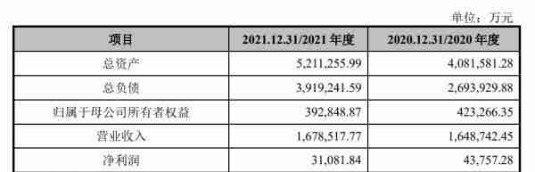 华联综超重组方案获有条件通过后股价连跌，发生了什么？