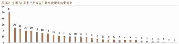 低估的原丝龙头，吉林碳谷：供给缺口+价格支撑，成长性如何？上