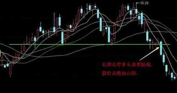 炒股“四个数字”：10、20、50、60！个个经典，一定要看