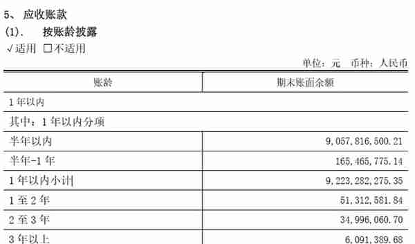 个股分析：闻泰科技