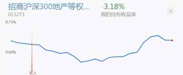 18号银行、证券、煤炭、有色、基建、创业板投资分享，可以看看