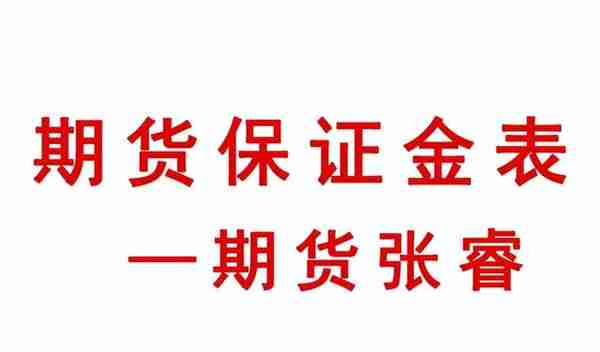 期货保证金最新一览明细表(2022年11月26日更新)