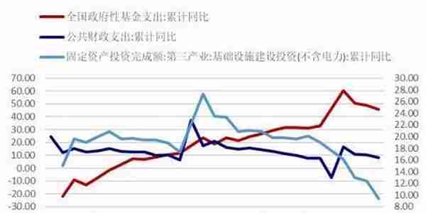 橡胶半年报：在子夜 还是比子夜更黑暗的黎明之前