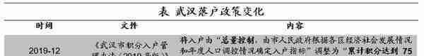 人口向何处流动？——基于2021年数据的测算（海通宏观 李俊、王宇晴、梁中华）