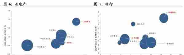 “中特估”在港股的映射及投资机会——港股牛市“三级火箭”系列