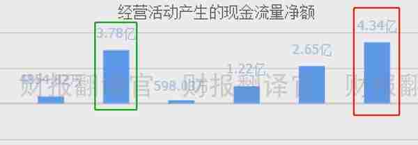 中国工业母机行业前3强,主营军工航空发动机用数控机床,股价仅7元