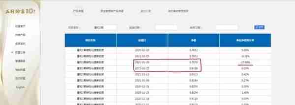 浦发银行代销理财产品违约，投资100万元到期只拿回21万？