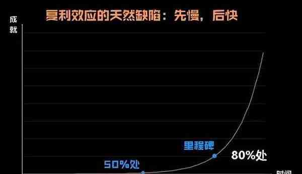 大多数股民根本不知道股市中真正的干货是这样的