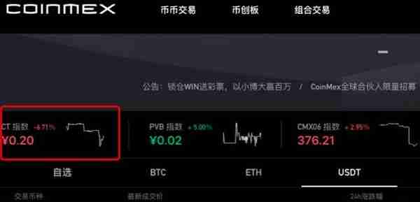 “OK翻版”交易所CoinMex濒危