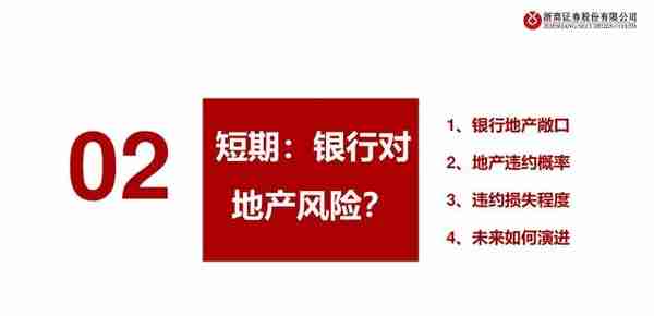 房地产行业融资模式与风险演绎：银行地产，破局之道