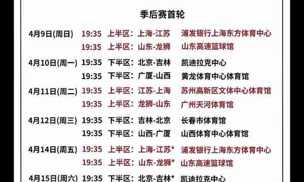 明天开打，CCTV5直播！黑12奇迹还会上演吗？球迷期待好戏上演