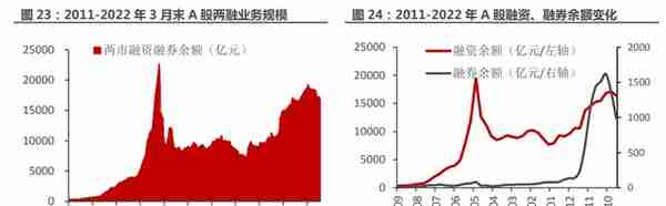 一站式投资理财平台，东方财富：大资管时代背景下，迎来黄金时期