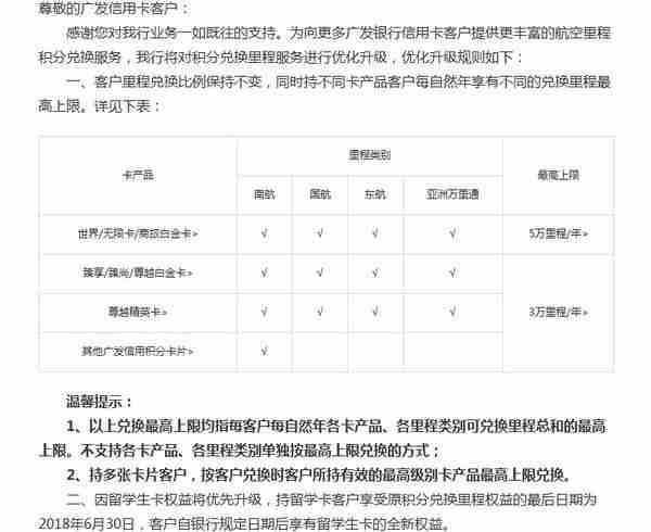 2018个人信用卡使用总结