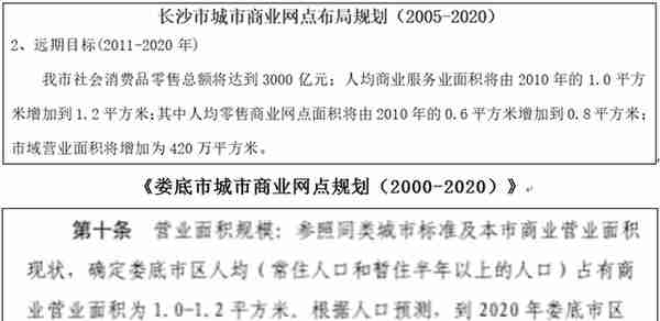 商铺还有多大投资和持有价值？“人均商业面积”概念误用了几十年