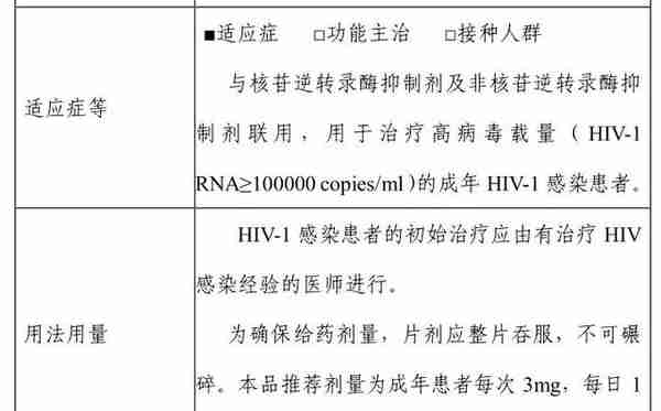 阿兹夫定备案“虚晃一枪”，华润双鹤等新冠药概念股应声大涨，能否获批仍未知