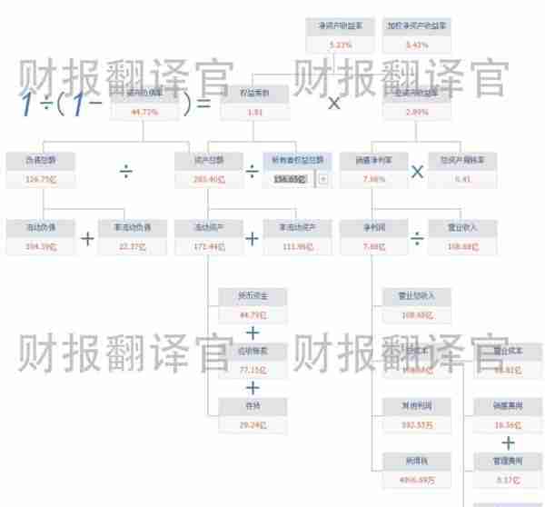 元宇宙+数字孪生,全球最早研发出虚拟人交互平台,股票已调整145天