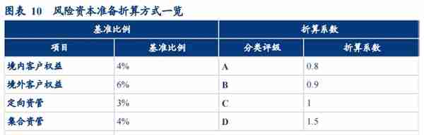 民营企业，横店集团控股，南华期货：打造境外业务第二增长曲线