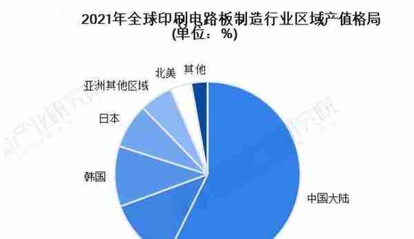 一日一企：年收入超20亿的华为供应链企业——五株科技