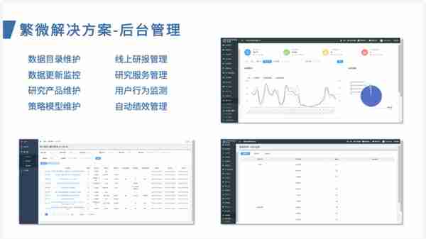 案例研究ㅣ东证期货：繁微智能投研一体化平台建设实践