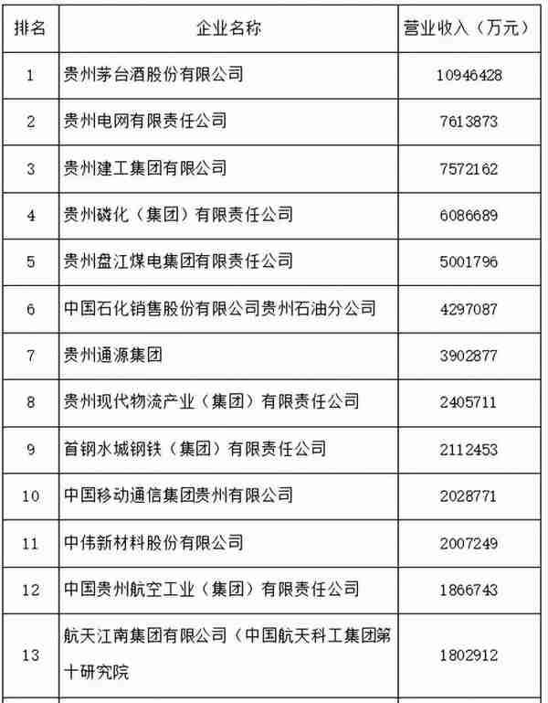 贵阳银行：凭实力，赴荣耀！