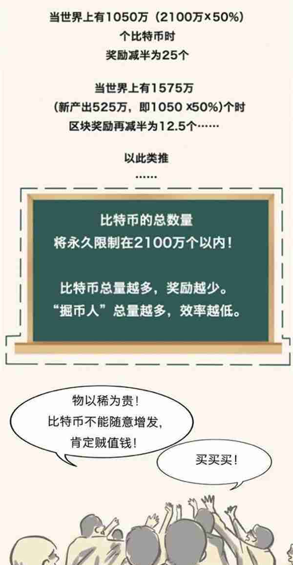 比特币“疯”了！科普：比特币是啥？挖矿是什么意思？普通人如何投资？