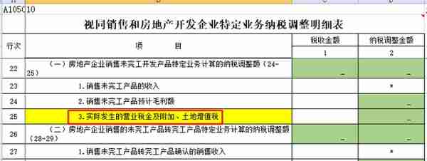 税局通知！企业所得税预缴申报表又变化了，4月1日起开始执行