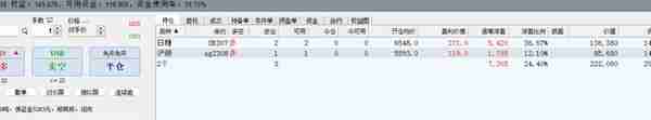 期货生活日记2023.4.17白糖盈利270点了