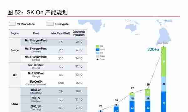 制造行业2023年投资策略：聚力复苏，重视安全