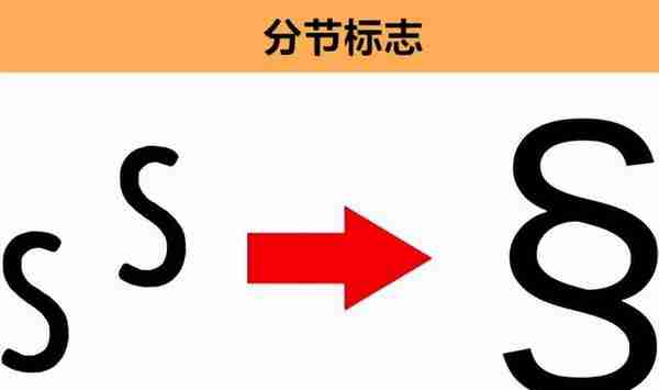 7个著名符号背后隐藏着许多人不知道的含义！你知道几个？