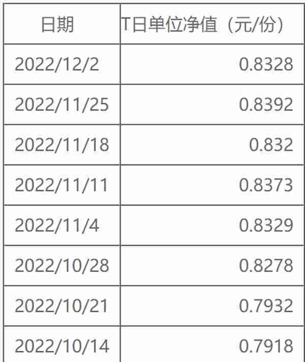 “资产荒”下上市公司对信托理财重燃兴趣，海信家电、方大特钢最“壕气”