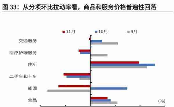 光大宏观：底部已现，黄金步入上行通道