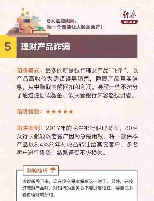 六大投资理财骗局，每个都能让人倾家荡产，赶快远离！赶快转发！