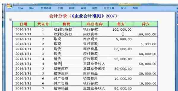 会计小王凭借对财务软件（金蝶、用友）使用水平，成功升职为主管